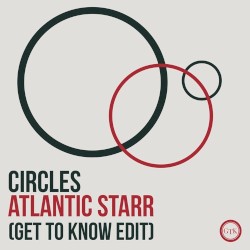 Circles
