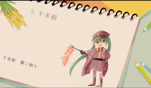 ボーカロイドボサノバメドレー