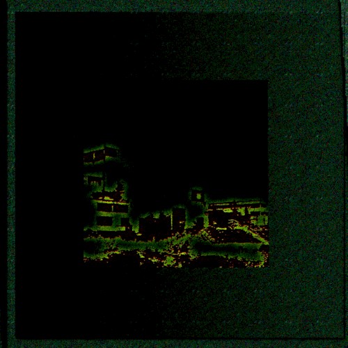 Ascii Violence