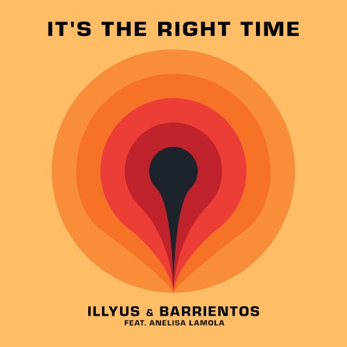 It’s The Right Time