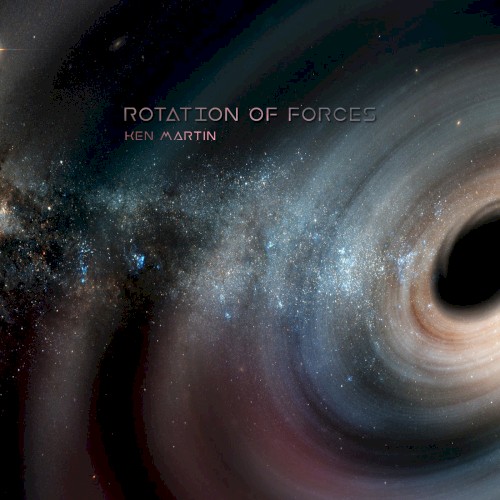 Rotation of Forces