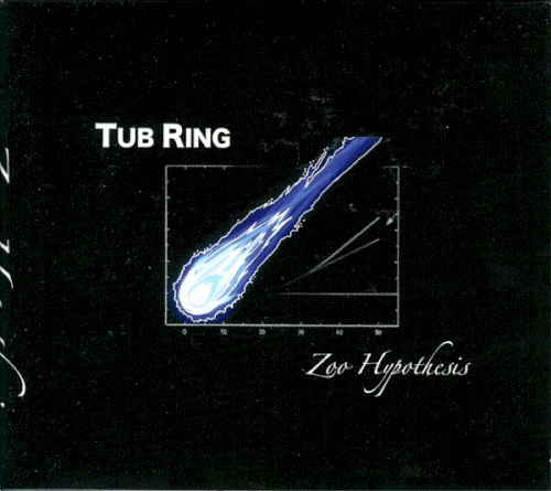 Zoo Hypothesis