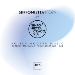 Polish Modern Music