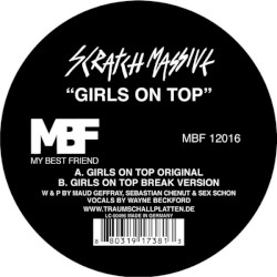 Girls On Top