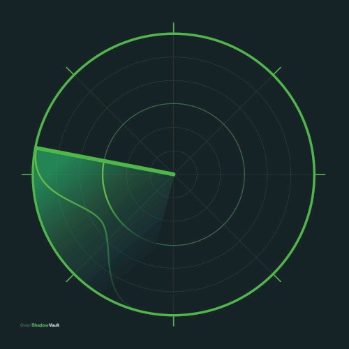 Intruder EP