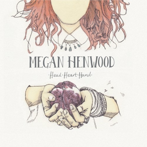Head Heart Hand