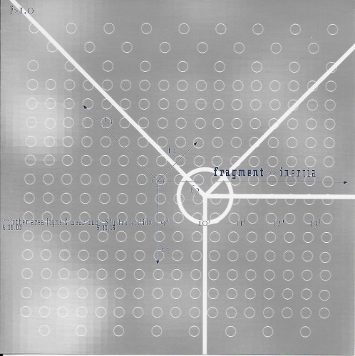Inertia