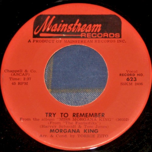 Try to Remember / Cuore di Mama