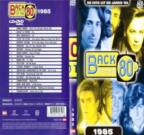 Back to the 80’s: 1985