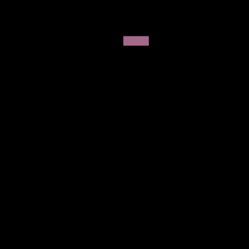 Primary (demo)