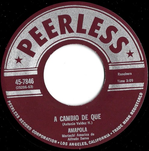 A cambio de qué / De cualquier calibre