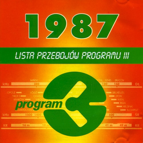 Lista Przebojów Programu III