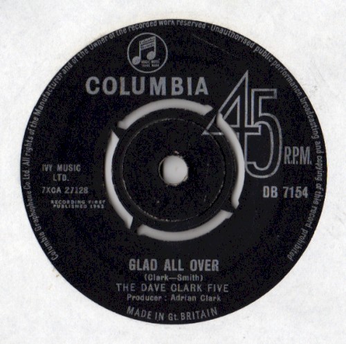 Glad All Over
