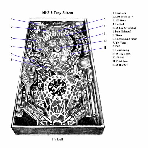 Pinball