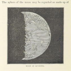 Moon in Quarter