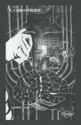 「人工知能の性的欲情」