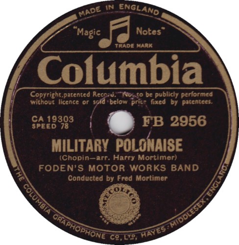 Military Polonaise / Lohengrin