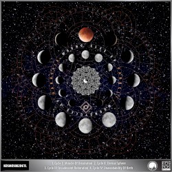 Mooncycles EP