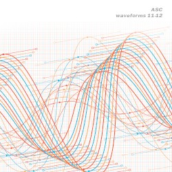 waveforms 11-12