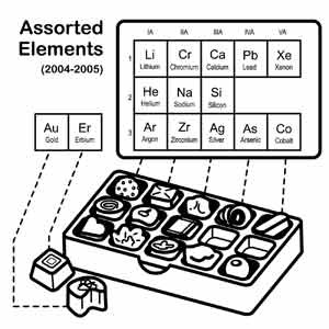 Assorted Elements (2004–2005)