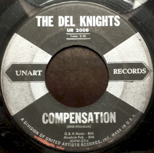 Compensation / Everything
