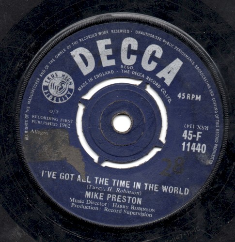 I've Got All the Time in the World