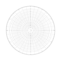 Gradation Movements