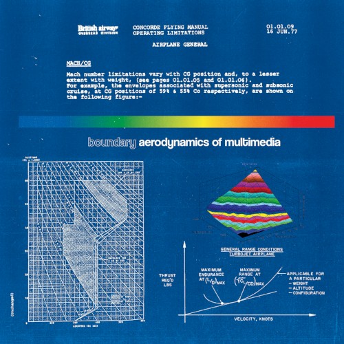 Aerodynamics of Multimedia
