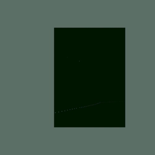 Petrovo Uho Remixes (I)