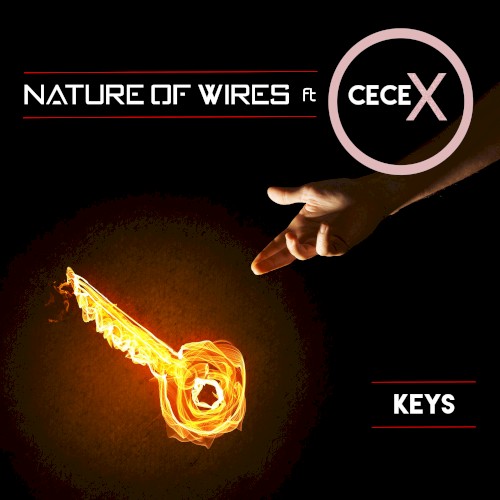 Keys