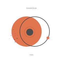 Cycles