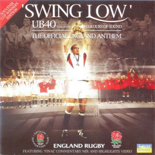 Swing Low