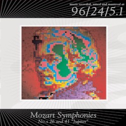 Symphony No. 41 (Jupiter), K. 551
