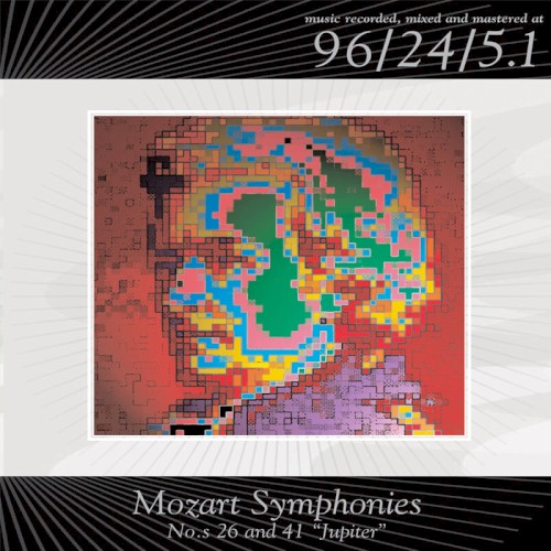 Symphony No. 41 (Jupiter), K. 551