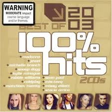 100% Hits: Best of 2003
