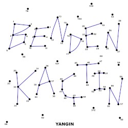 Benden Kaçtın