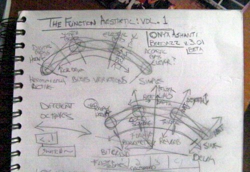 The Function Aesthetic, Volume 1