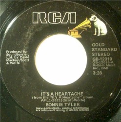 It's a Heartache / Married Men