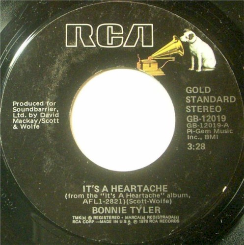 It's a Heartache / Married Men
