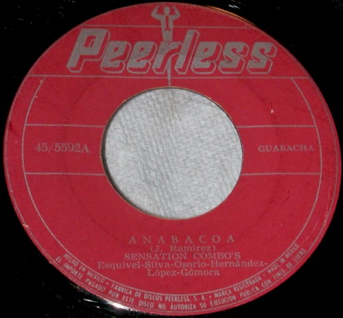 Anabacoa / Chachacha de Paris