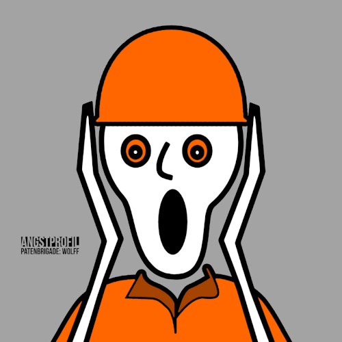 Angstprofil