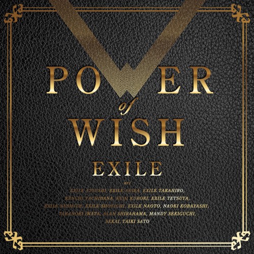 POWER OF WISH