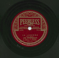 La llorona / Celos