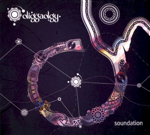 Soundation
