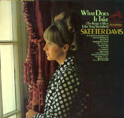 What Does It Take (To Keep A Man Like You Satisfied)