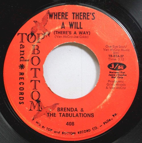 A Part of You / When There’s a Will (There’s a Way)