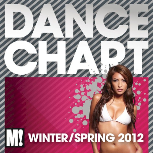Dance Chart (Winter/Spring 2012)