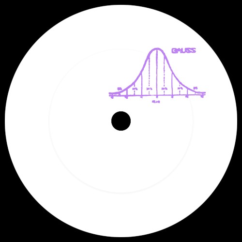 Quadratic Forms EP