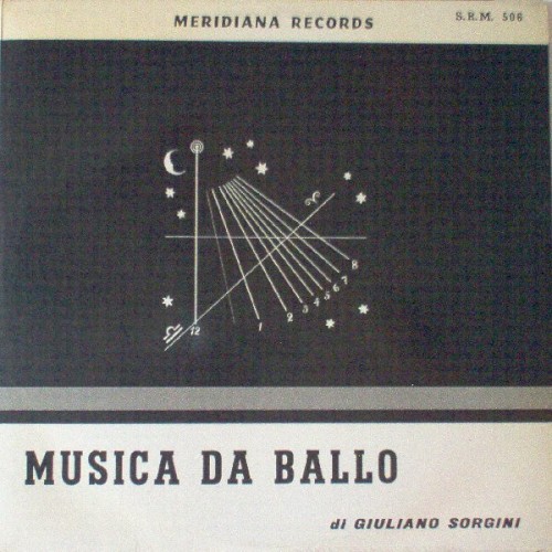 Musica da ballo