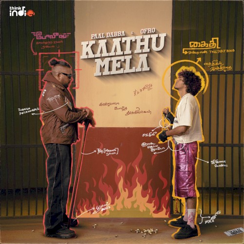 Kaathu Mela